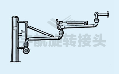 汽车底部装卸鹤管